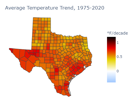 Average-Temperature-Trend-Texas-1975-2020-from-Texas-Climatologist